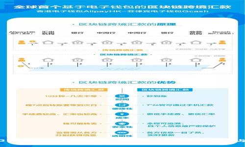 2023年虚拟币行情走势解析：K线图的深度解读与应用