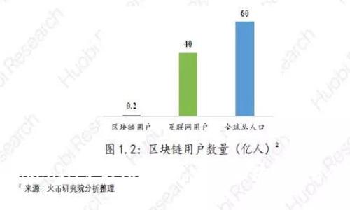 深入理解TokenIM中的TRX带宽：提升区块链交易体验的关键