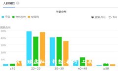 黑客如何追踪虚拟币钱包