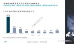 如何应对Tokenim币归零的危