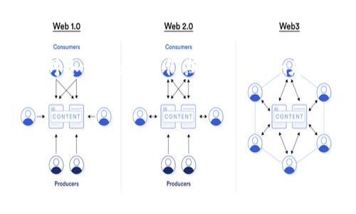    今天Tokenim转账延迟原因及解决方案  / 

 guanjianci  Tokenim, 转账, 延迟, 原因, 解决方案  /guanjianci 

## 内容主体大纲

### 1. 引言
   - Tokenim简介
   - 转账的重要性
   - 本文目标

### 2. Tokenim转账延迟的常见原因
   - 交易网络拥堵
   - 系统维护
   - 用户交易错误

### 3. 如何检测Tokenim的转账状态
   - 查询交易记录
   - 使用区块链浏览器
   - 客户支持渠道

### 4. 解决Tokenim转账延迟的方法
   - 等待交易确认
   - 重新发送交易
   - 联系客服

### 5. Tokenim的未来展望
   - 技术改进
   - 用户反馈的重视
   - 社区发展的方向

### 6. 相关问题解答
   - 1. Tokenim的安全性如何？
   - 2. Tokenim的手续费是怎样计算的？
   - 3. 如何提高Tokenim转账的速度？
   - 4. Tokenim支持哪些国家和地区的用户？
   - 5. Tokenim的客服如何联系？
   - 6. Tokenim是否存在隐私问题？
   - 7. Tokenim未来的技术路线是什么？

### 7. 结论
   - 对Tokenim转账延迟问题的总结
   - 用户的参与和反馈

## 详细内容

### 1. 引言

随着数字货币的快速发展，Tokenim作为一款流行的转账工具，越来越多地受到用户的关注。无论是企业用户还是个人用户，转账的顺畅性都直接关系到资金的流动和业务的开展。

然而，近期许多用户反映Tokenim的转账速度出现了延迟，这使得很多人对其产生了疑问。本文将深入探讨Tokenim转账延迟的原因，并提供一些有效的解决方案，以帮助用户更好地理解和使用这一平台。

### 2. Tokenim转账延迟的常见原因

#### 交易网络拥堵

在使用Tokenim进行转账时，用户可能会遇到网络拥堵的情况。这种情况通常是在大量用户同时进行交易时发生的，导致区块处理的速度放慢。网络拥堵不仅会影响转账的速度，还可能导致交易确认时间延长。

#### 系统维护

Tokenim在某些情况下可能进行系统维护，这时部分功能会受到限制。用户在进行转账操作时，应留意系统的维护通知，如果遇到转账延迟，可以尝试稍后再进行操作。

#### 用户交易错误

用户在操作时的不小心，比如输入错误的地址或金额，都会导致交易失败。出现这种情况时，系统通常会显示相应的错误信息，提示用户进行修改。

### 3. 如何检测Tokenim的转账状态

#### 查询交易记录

用户可以通过Tokenim的后台账户查询历史交易记录，从中获得转账的当前状态信息。这是一种直接且有效的方式，为用户提供了清晰的交易背景。

#### 使用区块链浏览器

除了Tokenim的官方渠道，用户还可以使用区块链浏览器来检查交易状态。通过输入交易ID，用户能够获取到相关的转账确认信息。这一操作不仅限于Tokenim，也适用于其他区块链项目。

#### 客户支持渠道

如果以上方式仍无法解决问题，用户可以通过Tokenim的客服渠道寻求帮助。客服团队通常会对用户提出的问题快速响应，并提供有效的解决方案。

### 4. 解决Tokenim转账延迟的方法

#### 等待交易确认

对于任何转账，无论是Tokenim还是其他平台，一般建议用户在发起交易后稍作等待。绝大多数情况下，交易会在一段时间内自动完成确认。

#### 重新发送交易

如果交易在长时间内仍未确认，用户可以选择重新发送交易。需要注意的是，用户在重新发送时，应检查之前的交易状态，以避免重复支付。

#### 联系客服

最后，如果用户仍有疑问，强烈建议直接联系Tokenim的客服团队。专业的客服人员将能够为用户提供更详细的信息，帮助解决用户的问题。

### 5. Tokenim的未来展望

#### 技术改进

Tokenim团队正在积极进行技术改革，以提高转账处理的效率，并减少交易延迟的问题。未来，用户将在体验上有更多积极的变化。

#### 用户反馈的重视

基于用户的反馈，Tokenim将不断用户体验，使得平台的使用更加顺畅，交易更加快捷。

#### 社区发展的方向

在区块链技术日新月异的时代，Tokenim致力于构建一个强大的相关社区，以增强用户的黏性，并促进用户间的互动。

### 6. 相关问题解答

#### 1. Tokenim的安全性如何？

Tokenim在安全性方面采取了一系列措施，包括多重身份验证、加密技术等，以确保用户的数据和资金安全。此外，Tokenim还不断进行安全审计，以提高系统的抗攻击能力。

#### 2. Tokenim的手续费是怎样计算的？

Tokenim的手续费通常取决于交易的金额和网络状况。用户在发起转账时，系统会自动显示相应的手续费，用户可以在确认交易前查看并评估。

#### 3. 如何提高Tokenim转账的速度？

用户可以考虑在网络比较闲暇的时段进行转账，这样能够提高交易确认的时间。此外，用户还可以选择设置较高的手续费以激励节点更快处理交易。

#### 4. Tokenim支持哪些国家和地区的用户？

Tokenim致力于全球化的用户支持，目前支持多种国家的用户。在具体国家和地区的支持情况上，用户可以参考Tokenim的官方网站进行查询。

#### 5. Tokenim的客服如何联系？

用户可以通过Tokenim的官方网站找到客服联系方式，包括在线聊天、电子邮件等多种方式。客服团队会为用户提供及时的问题解答。

#### 6. Tokenim是否存在隐私问题？

Tokenim重视用户的隐私保护，采取了数据加密等复杂措施以确保用户的信息安全。此外，Tokenim承诺不会随意泄露用户的个人信息。

#### 7. Tokenim未来的技术路线是什么？

未来，Tokenim将在技术升级方面持续发力，重点关注交易效率的提升和用户体验的，并计划推出更多的新功能，以满足用户不断变化的需求。

### 7. 结论

总之，Tokenim转账延迟的问题虽然在一定程度上影响用户体验，但通过合理的方法和渠道，用户依然可以有效应对各种问题。我们期待Tokenim在未来继续提升其技术和服务，给用户带来更好的使用体验。同时，用户的反馈和参与也是Tokenim成长的重要动力。

---

通过这样的内容结构，可以确保信息传达清晰、完整，并针对，使得容易被搜索引擎抓取和排名。