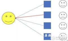 ## Tokenim余额显示为0的原因