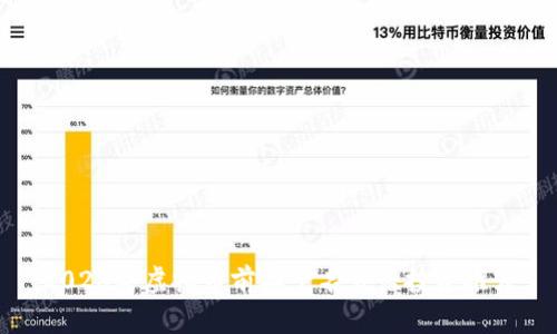 2023年虚拟币前二十名靠谱投资推荐
