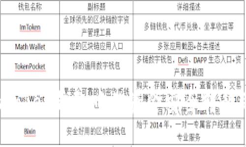 如何将imToken钱包中的资金安全转移到火币网?