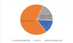 虚拟币大全：现状解析与