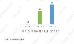 关于“tokenim大陆”的使用