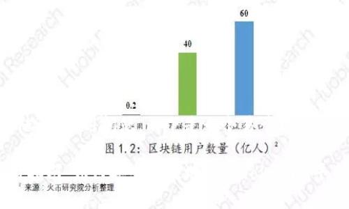 关于“tokenim大陆”的使用问题，以下是一个易于理解且的以及相关内容。

Tokenim大陆使用指南：如何安全高效地使用Tokenim平台