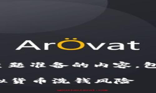好的，以下是我为“虚拟币洗白”主题准备的内容，包括、关键词以及大纲和相关问题。

虚拟币洗白：如何辨别与防范虚拟货币洗钱风险