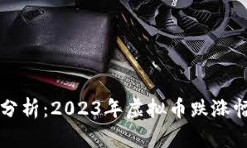虚拟币市场分析：2023年虚拟币跌涨幅的深度剖析