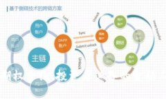 虚拟币期权合约：投资者