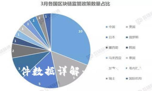 ImToken文件数据详解：如何安全管理与使用