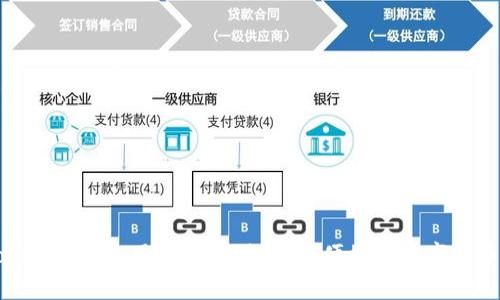imToken钱包使用评测：一款安全便捷的数字货币钱包