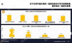 深入解读虚拟币流动性矿