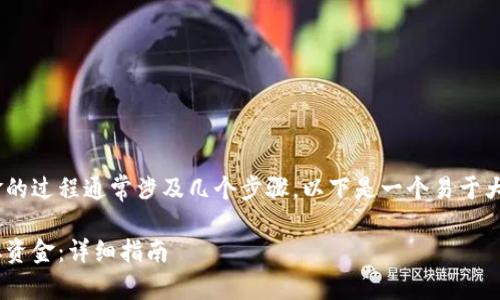 在Tokenim平台上提取资金的过程通常涉及几个步骤。以下是一个易于大众且的和相关内容的结构：

如何在Tokenim平台上提取资金：详细指南