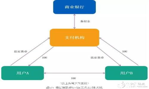 
律师解析虚拟币：风险、法律与投资前景