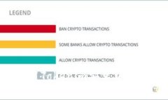 如何下载和使用Tokenim安卓