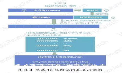 在这里我为你整理了一些信息，以便于你了解如何在iOS设备上安装Tokenim应用程序。请注意，由于具体操作和可用性可能会根据版本和地区有所不同，因此在进行安装时应谨慎。

### 安装Tokenim应用程序的步骤

1. **检查设备要求**：
   确保你的iPhone或iPad符合Tokenim的最低系统要求，通常需要运行iOS某个特定版本及以上。

2. **打开App Store**：
   在你的设备上找到并点击App Store图标，通常它位于主屏幕上。

3. **搜索Tokenim**：
   在App Store的搜索栏中输入“Tokenim”，点击搜索。等待搜索结果加载。

4. **下载应用**：
   在搜索结果中找到Tokenim应用程序，点击“获取”按钮（如果是付费应用会显示价格），然后输入Apple ID密码或使用Face ID/Touch ID确认下载。

5. **等待安装完成**：
   下载完成后，应用程序将自动安装在你的设备上。你可以在主屏幕上找到Tokenim的图标。

6. **打开应用**：
   点击Tokenim图标以打开应用，按照提示注册或登录你的账户。

7. **配置和设置**：
   根据需要，进行应用内的设置，例如连接钱包或设置安全选项。

### 常见问题

在安装Tokenim过程中，用户可能会遇到以下常见问题，我们将一一详细介绍。

1. 为什么我在App Store找不到Tokenim应用？
由于区域限制或iOS版本不兼容等原因，某些应用在特定地区的App Store中可能不可用。如果在App Store中搜索不到Tokenim，可以尝试以下步骤：
ul
  li检查你的Apple ID国家或地区设置，确保它匹配Tokenim应用所需的位置。/li
  li确认你的iOS设备更新到最新版本，也许Tokenim只支持较新的系统。/li
  li访问Tokenim的官方网站，查找是否有其他下载途径或APK文件。/li
/ul

2. Tokenim应用的安全性如何？
Tokenim作为一款加密货币应用，其安全性是用户关注的重点。首先，我们需要考虑以下几个方面：
ul
  li应用是否采用了加密技术来保护用户数据。/li
  li开发团队的信誉以及过去软件的安全性记录。/li
  li用户的账户和交易是否能设置两步验证等额外安全措施。/li
/ul
通常情况下，Tokenim在开发过程中遵循业界最佳实践来确保安全性，但用户自我保护措施同样重要。

3. 如何解决Tokenim应用运行慢的问题？
如果在使用Tokenim时感觉应用运行缓慢，可以尝试以下方法来性能：
ul
  li检查网络连接速度，使用稳定的Wi-Fi或5G网络。/li
  li确保应用已经更新到最新版本，开发团队常常会发布性能的更新。/li
  li尝试清理应用缓存或重新安装应用，这样可以释放潜在的内存问题。/li
/ul

4. 我可以在几台设备上使用同一个Tokenim账户吗？
Tokenim的账户通常是可以在多台设备上使用的，但请注意以下两点：
ul
  li在不同设备上登录时可能会要求你进行身份验证，确保帐户安全。/li
  li使用多个设备可能会导致交易记录的同步延迟，所以在进行关键操作时请留意。/li
/ul

5. 如何在Tokenim中设置交易通知？
Tokenim支持推送通知来帮助用户及时了解交易动态。设置步骤通常是：
ul
  li打开Tokenim应用，进入“设置”界面。/li
  li找到“通知”选项，确保通知功能已开启。/li
  li选择你希望接收通知的类型，如市场动态、交易成功等。/li
/ul

6. Tokenim是否支持多种语言？
Tokenim的用户界面设计时考虑到了多种语言的支持。通常在设置菜单中，用户可以找到“语言”选项。以下是几个可能的步骤：
ul
  li进入“设置”菜单。/li
  li找到语言选项，点击选择你希望的语言。/li
  li重启应用以应用语言更改。/li
/ul
某些语言可能缺席取决于Tokenim的开发进度。

7. Tokenim能与哪些钱包兼容？
Tokenim支持与多种加密钱包的兼容性，这为用户在区块链上的灵活性提供了便利。以下是常见的几个兼容钱包：
ul
  liMetaMask/li
  liTrust Wallet/li
  liLedger、Trezor等硬件钱包/li
/ul
具体兼容情况请参考官方说明，因为更新和新生态的出现会影响兼容性。

以上是有关Tokenim应用程序安装的详细信息和解答希望对你有所帮助！如果有更多问题，欢迎继续咨询。