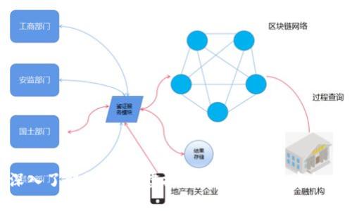深入了解红豆币：虚拟币的未来与投资机会