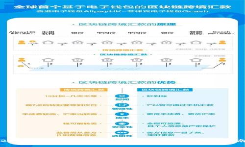 2023年中国虚拟币交易平台排行及投资指南