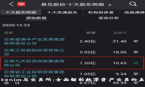 Tokenim与交易所：全面解析数字资产交易的未来