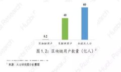 imToken里的“小矿工”靠谱