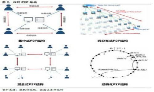 : 诈骗犯如何利用投资虚拟币洗黑钱的背后真相