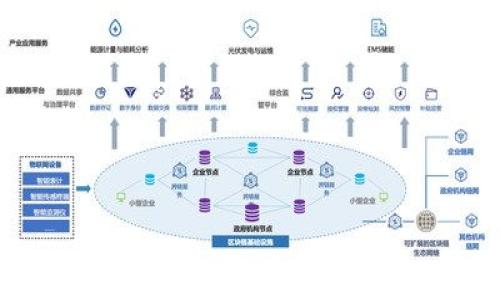 
虚拟币实名认定：如何保障数字资产安全与合规