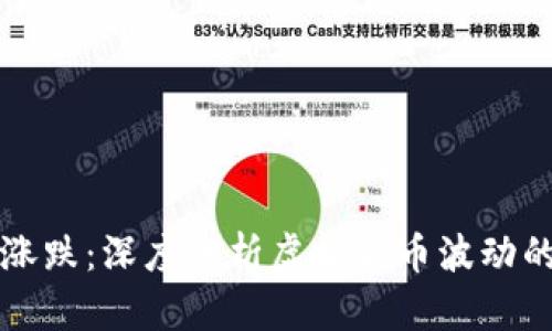 解读虚拟币涨跌：深度分析虚拟货币波动的逻辑与因素