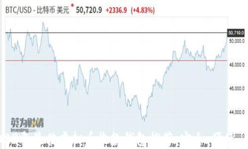 
baioti2023年最佳虚拟币收款钱包推荐，安全、便捷、易于使用！