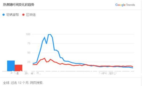 全面解析虚拟币监管细则：政策解读与市场影响