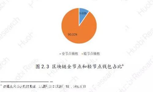   
解决Tokenim不显示金额的常见问题及其解决方法