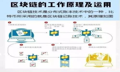 在您提到的“tokenim授权后钱没了”问题上，首先我们需要明确一些背景信息。如果是关于加密货币、区块链钱包、或者某个特定的交易平台，了解具体情况将会让问题的解答更具针对性。以下是根据您的需求构建的内容。


tokenim授权后资金消失的原因及解决方案