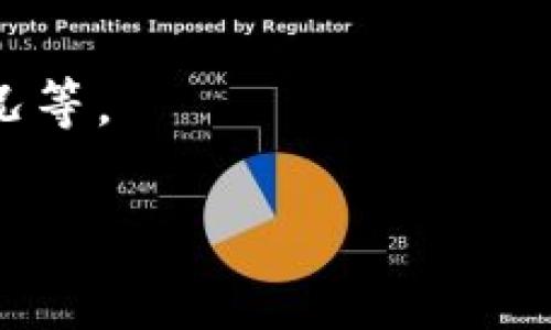 关于“tokenim有黑币吗”的问题，黑币通常是指那些在加密货币市场中缺乏合法性、透明性或任何实际价值的代币。为了更好地回答您的问题，我们需要考虑几个方面，包括tokenim的性质、黑币的定义以及如何判断一款代币是否属于黑币。以下是对相关问题的详细分析。

### 1. Tokenim的背景
tokenim是一个数字资产交易平台，聚焦于提供高效、安全的加密货币交易服务。在讨论其是否有黑币之前，我们需要了解tokenim的运作模式、用户群体以及它所支持的代币种类。

### 2. 黑币的定义
黑币通常指的是那些由不法分子制造出来的代币，缺乏透明性、流通性低，且可能用于非法活动。例如，某些代币可能没有实际的应用场景，仅仅是为了融资或欺诈。

### 3. Tokenim是否涉及黑币
假设tokenim作为一个交易平台，是否涉及黑币取决于该平台上交易的代币是否符合黑币的特征。这需要查看tokenim所上线的每一种代币的背景和用途。

### 4. 如何识别黑币
通常可以通过几个方式判断一款代币是否为黑币：
- **透明性**：查看代币的白皮书，了解其用途和团队背景。
- **流通情况**：分析该代币的交易量及是否在主流交易所上市。
- **社区反馈**：查阅社交媒体和论坛对该代币的讨论。
- **市场行为**：黑币往往会在短期内出现暴涨暴跌的情况。

### 5. Tokenim的政策与监管
tokenim的平台政策与监管程度也能影响其是否上架黑币。一般来说，合规的平台会执行严格的审核流程，以尽量避免黑币的出现。

### 6. 风险提示
即使在确信tokenim不会有黑币的情况下，用户仍需保持警惕，尤其是在投资不知名的新兴代币时，行业内的风险永远存在。

### 7. 总结
最终，判断tokenim是否有黑币需要综合考虑多个因素，包括交易所的上币政策、代币的背景调查、用户的反馈及实际使用情况等。

以上是对问题的初步分析，通过以上几点可以帮助用户更好地理解相关情况。如需更深入的探讨或讨论，请随时提出。