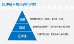   如何使用Tokenim的EOS钱包
