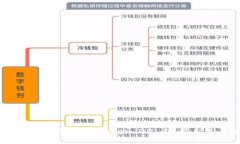 如何加入与使用 imToken Q
