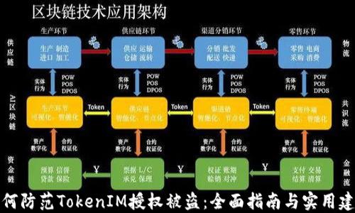 
如何防范TokenIM授权被盗：全面指南与实用建议