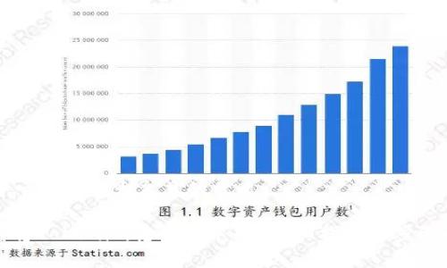 思考一个易于大众且的优质

如何将Tokenim转换到中币？详细指南与步骤解析