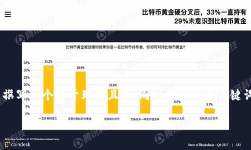 为了满足您的要求，我们将围绕“tokenim私钥唤醒”这一主题撰写一个易于理解且的，同时提供相关关键词、内容大纲以及7个衍生问题的详细解答。以下是完整的框架：

如何安全唤醒tokenim私钥：完整指南与常见问题解答