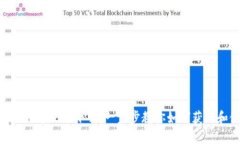 Tokenim中文版下载：一步步