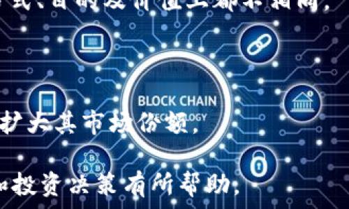   
baoti空投糖果与TokenIM：如何快速查询和管理你的代币/baoti

关键词  
空投糖果, TokenIM, 代币查询, 数字资产管理/guanjianci

---

## 内容主体大纲

### 1. 什么是空投糖果？
- 定义及背景
- 空投的目的与意义
- 代币经济学概述

### 2. TokenIM介绍
- TokenIM的基本特点
- 提供的功能和服务
- 为什么选择TokenIM管理代币？

### 3. 如何在TokenIM中查询空投糖果？
- 步骤详解
  - 注册与登录TokenIM
  - 查看代币列表
  - 查询特定空投糖果的方法
- 数据处理与展示

### 4. 管理空投糖果的最佳实践
- 代币安全管理
- 代币持有策略
- 投资建议

### 5. 常见问题解答
- 常见错误及解决方法
- 用户反馈与经验分享

### 6. 空投糖果的风险及防范措施
- 风险评估
- 安全防范建议

### 7. 未来趋势与展望
- 空投糖果的未来
- TokenIM的创新与发展

---

## 内容详述

### 1. 什么是空投糖果？

#### 定义及背景
空投糖果是一种营销手段，通常由数字货币项目方发起，以向潜在用户分发代币的方式来吸引关注，增加项目的知名度。通过这种方式，用户可以免费获得代币，往往是在满足一定条件后，比如关注社交媒体账号、注册账户等。

#### 空投的目的与意义
空投不仅仅是一种推广手段，它还有助于促进社区的建设，让更多的人了解到项目的价值。同时，这种方式也能让用户在初期就接触到项目，从而提高他们的使用粘性。

#### 代币经济学概述
代币经济学是一门研究代币如何在市场中流通及其创建、市场价格、用户的行为等方面的学科。空投作为一种手段，往往能有效提升代币的流通性和市场认可度。

### 2. TokenIM介绍

#### TokenIM的基本特点
TokenIM是一个功能全面的数字资产管理平台，用户可以通过它查询、交易及存储各种数字货币，包括参与空投糖果。平台以安全性和用户体验为导向，因此在市场中获得了广泛的认可。

#### 提供的功能和服务
TokenIM不仅支持代币的查询和管理，还提供多链支持、实时行情、资产监控等多种功能，帮助用户全面把握自己的投资状况。

#### 为什么选择TokenIM管理代币？
TokenIM使用便捷，界面友好，再加上强大的安全性能，使得用户能够放心地进行资产管理。此外，TokenIM还定期更新，增加新的功能来适应不断变化的市场需求。

### 3. 如何在TokenIM中查询空投糖果？

#### 步骤详解
在TokenIM中查询空投糖果的步骤相对简单，只需几分钟便可完成。首先，确保你已经注册并登录到TokenIM账户。

#### 注册与登录TokenIM
首次使用TokenIM的用户需先通过官方网站注册账户，填写基本信息并设置安全密码。注册完成后，使用注册时的邮箱和密码进行登录。

#### 查看代币列表
登录后，你将看到一个清晰的界面，其中包含你所有的数字资产。通过代币列表，你可以清楚地看到被空投的代币。

#### 查询特定空投糖果的方法
在代币列表中，寻找标有“空投”的代币，点击进入将能查看该代币的详细信息和交易记录。使用搜索功能可以快速定位你关心的代币。

#### 数据处理与展示
TokenIM会将有关代币的数据信息通过图表和数字形式进行展示，帮助用户更好地分析自己持有的空投糖果的市场表现。

### 4. 管理空投糖果的最佳实践

#### 代币安全管理
对待空投糖果，用户必须时刻保持警惕，确保安全管理。保存好私钥和助记词，使用二次验证等方式增强账户的安全性。

#### 代币持有策略
不同的空投糖果代表不同的项目，用户在决定是否长期持有这些代币时，需进行充分的市场调研，了解其发展前景，确保投资决策的合理性。

#### 投资建议
在投资前，建议用户分散投资风险，避免将所有资金集中在单一项目的空投上。同时，保持对市场动态的密切关注，可以更及时地做出调整。

### 5. 常见问题解答

#### 常见错误及解决方法
在查询或管理空投糖果的过程中，用户常常会遇到登陆失败、代币未显示等问题。这里将针对这些常见问题提供解决方案。

#### 用户反馈与经验分享
许多用户在使用TokenIM的过程中都会分享他们的经验，包括有效的查询技巧、管理建议等，通过用户社区的互动可以获得数字资产管理的更多灵感。

### 6. 空投糖果的风险及防范措施

#### 风险评估
空投糖果虽然诱人，但也存在一定的风险，如项目跑路、代币无价值等情况。因此，用户在参与空投时需对项目进行评估，不要盲目跟风。

#### 安全防范建议
使用专用的钱包存储空投糖果，定期检查账户及相关信息，并开启安全加密措施，可以有效降低被盗或遭遇市场波动的风险。

### 7. 未来趋势与展望

#### 空投糖果的未来
随着区块链技术的不断发展，空投的形式和内容可能会变得更加丰富和多样化，用户将有更多的机会获取代币。

#### TokenIM的创新与发展
TokenIM一直在不断提升其平台功能，未来或许会引入更多的智能合约和分布式应用支持，为用户带来更加优质的体验。

---

## 相关问题

### 1. 空投糖果的真正价值在哪里？
空投糖果的真正价值在哪里？
空投糖果的价值取决于其背后的项目。用户应评估代币的用途、团队实力、市场需求等因素，了解其内在价值。

### 2. 如何分辨优质的空投项目？
如何分辨优质的空投项目？
用户可以通过查看项目白皮书、团队背景、社区声音等多种方式来评估空投项目的优劣，并识别潜在风险。

### 3. 在使用TokenIM时应注意哪些安全事项？
在使用TokenIM时应注意哪些安全事项？
确保账号安全非常重要，用户应避免使用弱密码，定期更新账户信息，并关注安全公告。

### 4. 空投糖果可能带来的收益有多大？
空投糖果可能带来的收益有多大？
收益的多少与多种因素有关，包括项目发展成功与否、市场行情等，用户应理性看待，不要期望过高。

### 5. 如何处理失效或无价值的空投代币？
如何处理失效或无价值的空投代币？
用户可以选择将这些代币转移到具有低风险的冷钱包中，或直接出售以回笼资金，避免对整体资产造成影响。

### 6. 空投糖果与普通代币有什么区别？
空投糖果与普通代币有什么区别？
空投糖果是特定情况下免费分发的代币，普通代币则通过交易所、矿业等方式获得，二者在获取方式、目的及价值上都不相同。

### 7. TokenIM的未来发展趋势是什么？
TokenIM的未来发展趋势是什么？
TokenIM可能会更加注重用户体验与功能提升，并引入创新技术，如DeFi服务和NFT管理，进一步扩大其市场份额。

以上内容旨在帮助用户更全面地了解空投糖果及其在TokenIM中的管理方式。希望对你的使用和投资决策有所帮助。