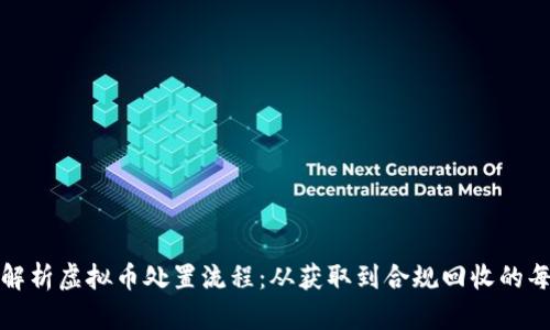 全面解析虚拟币处置流程：从获取到合规回收的每一步