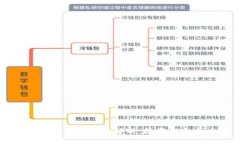 PTCL虚拟币的全面解析：投