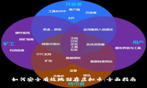 如何安全有效地储存虚拟币：全面指南