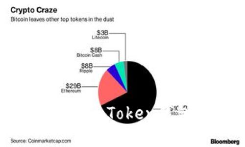 如何轻松创建多个imToken钱包：一步一步指南