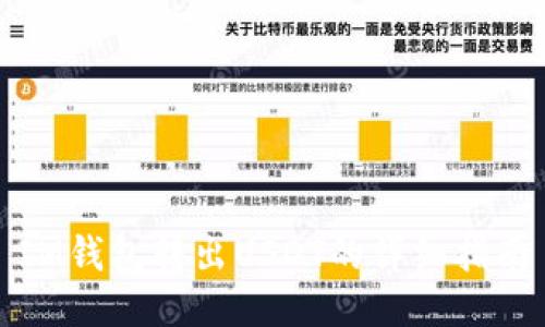 IM钱包转出USDT的详细指南