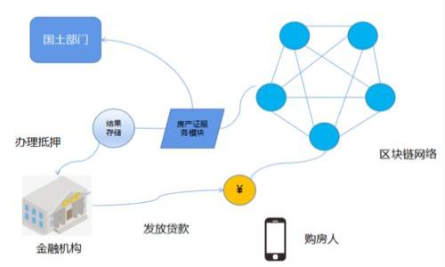 很高兴为您提供相关信息。在以下内容中，我将围绕“Tokenim是不是骗局”这个主题，提供一个结构化的大纲和详细的分析。

  Tokenim：真正的投资机会还是骗局？ / 

 guanjianci Tokenim, 投资骗局, 区块链, 数字货币 /guanjianci 

### 内容主体大纲

1. **引言**
   - Tokenim的背景介绍
   - 当前数字货币市场的状况
   - 本文目的和重要性

2. **Tokenim的基本概念**
   - 什么是Tokenim
   - Tokenim的工作原理
   - Tokenim的发布和发展历程

3. **Tokenim的合法性分析**
   - 注册和监管背景
   - 销售模式和投资方式
   - 正规性证据和资质

4. **Tokenim的市场表现**
   - 价格历史和趋势
   - 社区反馈和用户评价
   - 与同类项目的比较

5. **Tokenim是否存在风险**
   - 常见的投资风险类型
   - Tokenim面临的具体风险
   - 投资者的损失案例分析

6. **如何辨别Tokenim是否为骗局**
   - 识别骗局的常见特征
   - 相关监管机构的信息
   - 聆听专家和用户的声音

7. **总结与建议**
   - 对Tokenim的最终判断
   - 投资前的注意事项
   - 营造安全的投资环境

### 引言

随着区块链技术的日益普及，越来越多的数字货币和基于区块链的平台层出不穷。在这个背景下，Tokenim作为一个新兴的投资项目也引起了广泛的关注。然而，市场上关于Tokenim的声音不一，投资安全性引发了许多争议。在本文中，我们将详细探讨Tokenim的所有相关内容，以帮助投资者更好地判断其是否为一个值得投资的项目或是一个潜在的骗局。

### Tokenim的基本概念

什么是Tokenim
Tokenim是一种新型的数字货币，旨在通过去中心化的方式为用户提供更便捷、更安全的交易体验。项目的核心理念在于利用智能合约技术，确保所有交易和数据的透明性与安全性。

Tokenim的工作原理
Tokenim的运作机制是基于区块链技术，用户通过他们的数字钱包进行交易。Coinim的智能合约会确保每笔交易的执行，防止任何欺诈行为。这种透明性使得用户能够随时跟踪他们的资金流动。

Tokenim的发布和发展历程
Tokenim在过去的一段时间内经过了几次重要的技术迭代和市场推广。它的发布团队由一群专业的区块链开发者和资深金融专家组成，以确保项目的技术可行性和市场流通性。

### Tokenim的合法性分析

注册和监管背景
Tokenim的合法性首先取决于它的注册信息。在许多国家，区块链项目需要在相关金融监管机构注册以获得许可证。Tokenim团队的确进行了这些步骤，并已获得了一定的合规性。

销售模式和投资方式
Tokenim采用了ICO（首次代币发行）和直接交易的方式。这种模式使得小额投资者也能参与其中，从而提升了Tokenim的用户基础。然而，这种方式也存在被利用的可能性，投资者需要保持警惕。

正规性证据和资质
在判断一个项目是否合法时，检查其官网、白皮书和团队成员的资质是非常重要的。在Tokenim中，相关文件均可以在其官方网站上找到，且大部分团队成员都具有区块链领域的丰富经验，这增加了项目的合法性。

### Tokenim的市场表现

价格历史和趋势
Tokenim自发布以来的价格走势引起了广泛关注，投资者普遍对其未来发展持乐观态度。可以通过各大数字货币交易平台查询Tokenim的价格波动，以获取更详细的信息。

社区反馈和用户评价
在众多社交平台上，用户对于Tokenim的评价各有不同。一些用户认为其投资回报率可观，而另一些用户则对其市场前景持怀疑态度。这种差异化的反馈可以为潜在的投资者提供多元的参考。

与同类项目的比较
将Tokenim与其他项目进行比较，可以更好地了解其市场竞争力。我们会考察一些其他相似项目的技术背景、市场表现和用户反馈，以便得出客观的结论。

### Tokenim是否存在风险

常见的投资风险类型
在任何投资中，了解风险是至关重要的。市场波动性、监管不确定性和技术漏洞等因素都是影响投资安全的重要风险。

Tokenim面临的具体风险
Tokenim作为一个相对新兴的项目，可能面临着一些特别的风险，比如技术不成熟或市场需求不足等。这些因素都可能影响到项目的持续性和投资者的信心。

投资者的损失案例分析
在区块链和数字货币行业中，投资损失的案例时有发生。一些投资者因盲目跟风或缺乏深入分析而遭受损失。因此，了解这些案例有助于投资者更加谨慎地做出决策。

### 如何辨别Tokenim是否为骗局

识别骗局的常见特征
在识别Tokenim是否为骗局的时候，首先需要关注一些常见的欺诈特征，比如高收益承诺、缺乏透明性和对投资者的过度宣传等。

相关监管机构的信息
常见的金融监管机构，如美国证券交易委员会（SEC）和其他国家的监管部门，通常会发布有关新兴项目的真实性和合法性的信息。投资者应该定期检查这些机构的公告。

聆听专家和用户的声音
在进行投资时，不妨向专业投资顾问或成功的投资者寻求建议，同时留意用户评论，可以从这些渠道获取更多的信息，对项目进行全面评估。

### 总结与建议

对Tokenim的最终判断
综合以上分析，Tokenim是一个具有潜力的项目，但仍需谨慎对待其投资风险。投资者应在完全了解项目的基础上做出决策。

投资前的注意事项
在决定投资前，建议投资者对项目进行充分的尽职调查，了解其团队、技术、市场情况等信息。

营造安全的投资环境
投资者要时刻保持警惕，增强自身的风险意识，通过多渠道的信息获取，建立起一个安全的投资环境。

### 相关问题

以下是围绕Tokenim是否骗局的七个相关问题，每个问题将在之后详细介绍。

1. Tokenim的团队背景如何？
2. Tokenim的技术实现是否成熟？
3. Tokenim的市场定位及竞争分析？
4. Tokenim是否有用户反馈或案例支持？
5. 投资Tokenim的法律风险有哪些？
6. Tokenim在国内外的监管现状如何？
7. 如何有效规避Tokenim投资中的风险？

接下来我将详细解答这些问题。请您耐心等候，我会尽快提供各个问题的详细分析。