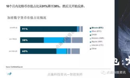 如何安全高效下载 imToken 钱包：完整指南