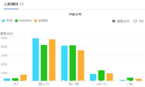
什么是NXT虚拟币？全面解析与投资前景