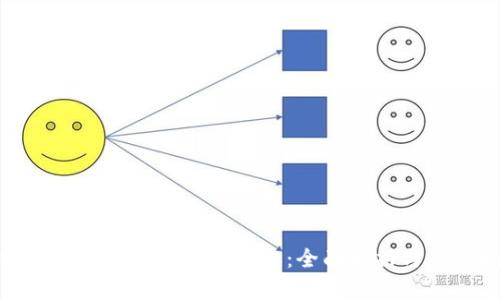 ### Tokenim的最新版本：全面解析与应用指南