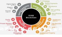 虚拟币炒币的逻辑分析：